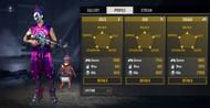 All-time stats
